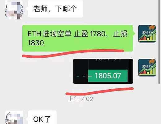 
      小神說幣：恭喜昨日btc多單止盈500點 ETH多單止盈50個點 今日ETH空單布局止盈25個點 牛