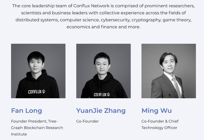 
      香港概念幣龍頭Conflux：香港嘉年華即將到來 CFX會一路飆升嗎？