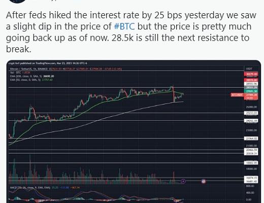 
      BTC價格和ETH預測：比特幣 和 以太坊在制造業和服務業 PMI 數據之前飆升超過 6%