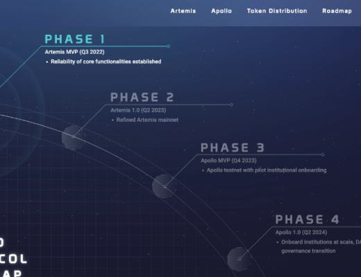 
      StarkNet空投終極指南 比ARB還要大的zk超級巨無霸