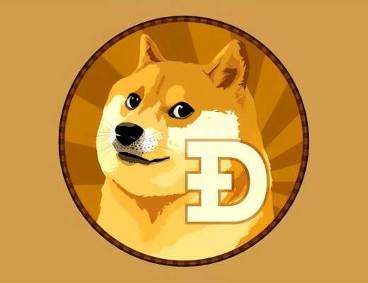 
      狗狗幣（DOGE）隨着拋售壓力增加空頭將價格降至 0.074 美元