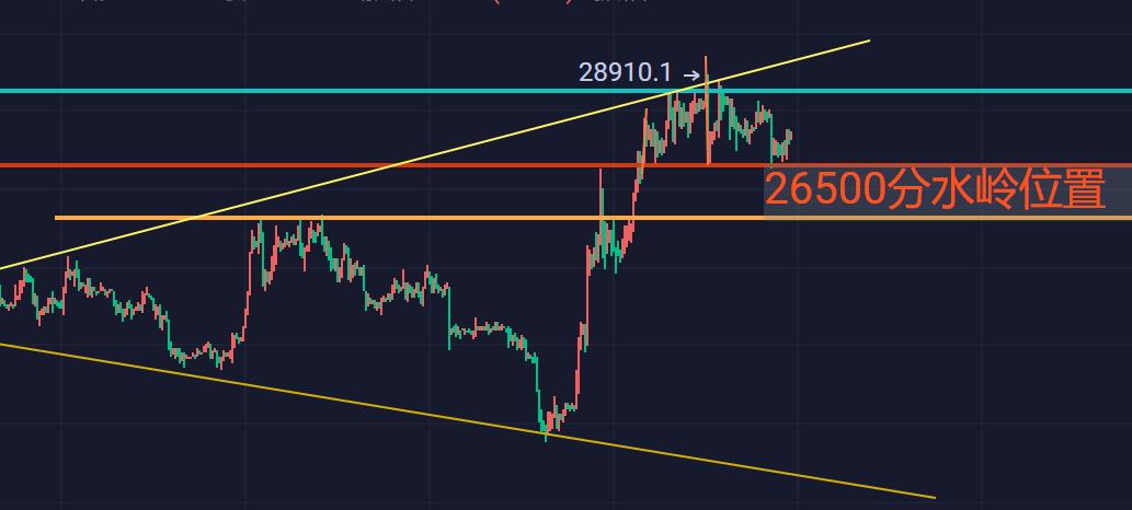 
      視頻丨329BTC/ETH頂底支撐迎來反彈 突破新高指日可待