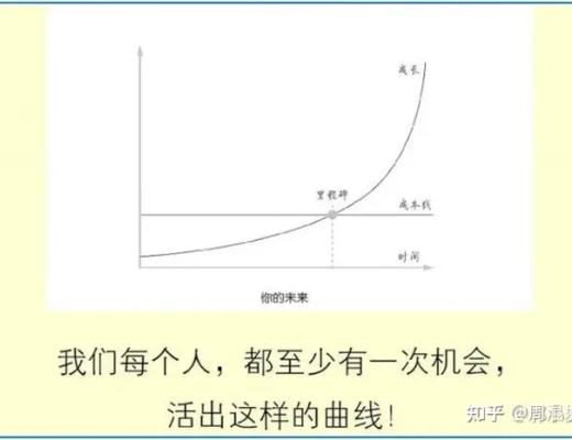 
      為什么要污蔑PRT普瑞緹｜提（ProTradex）項目