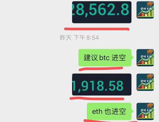 
      小神說幣：恭喜  btc空單止盈462個點 eth空單止盈28個點 真給力