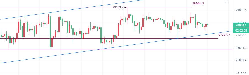 
      幣圈院士：4.7比特幣（BTC）以太坊（ETH）行情分析及操作建議參考