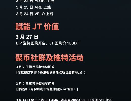 
      聚幣Jubi 2013年3月大事記|積極布局香港合規  聚焦Web3前沿和香港概念幣項目