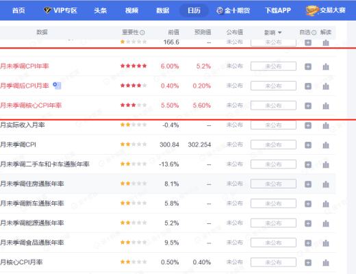 
      Btc 獨領風騷再創新高 高位是陷阱還是機會 布局很關鍵