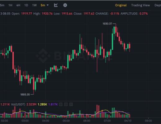 
      以太坊完成上海升級  已有31萬枚ETH 解除質押、排隊提款