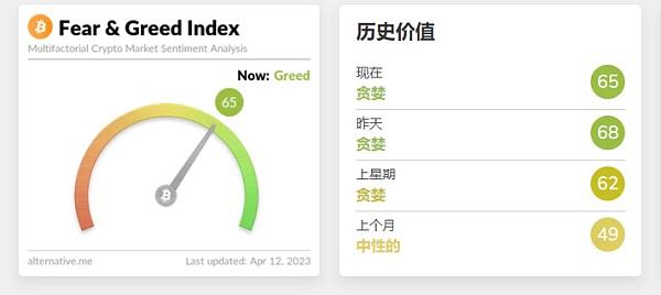 
      4.13日行情分析希望的種子正在發芽CPI利好未能推動市場說明市場短期進入分歧階段