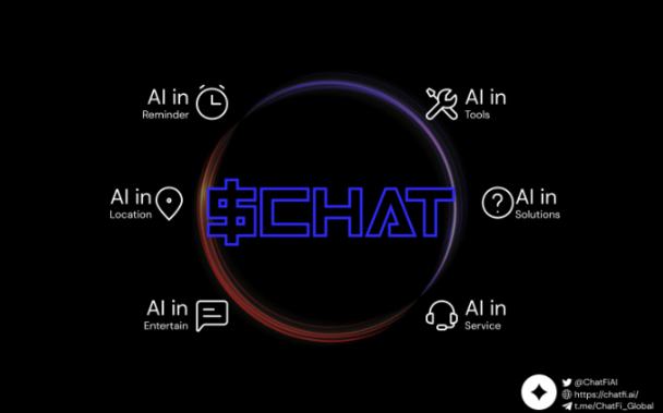 
      AI新概念 整合OpenAI基礎設施和AIGC的 ChatFiAi 即將开啓IDO